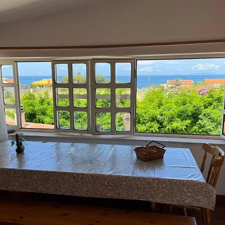 La Finestra Sul Mare *